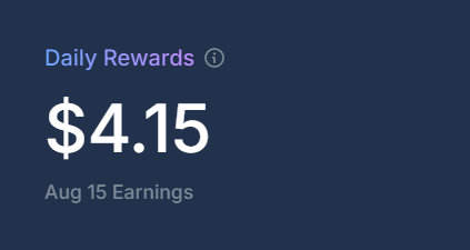 A dark blue screen displaying 'Daily Rewards' of '$4.15' for 'Aug 15 Earnings'.