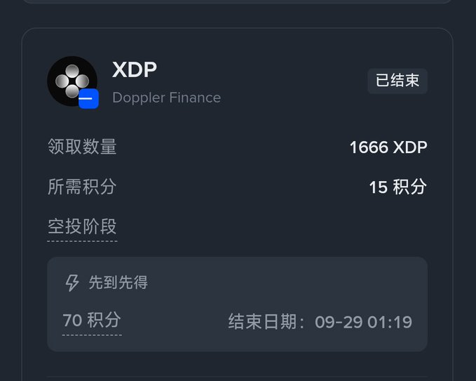 A dark-themed app interface in Chinese showing an airdrop claim for 'XDP / Doppler Finance' offering 1666 XDP for 15 points, marked as ended (已结束), with an end date of 09-29 01:19.