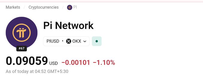 A screenshot of Pi Network's current price on Coinbase Markets shows PI trading at $0.09059 USD (down 1.10%) at 04:52 GMT+5:30, ranking #67. The image serves as the starting point for a price prediction request to Grok about where PI will be in 12 months.
