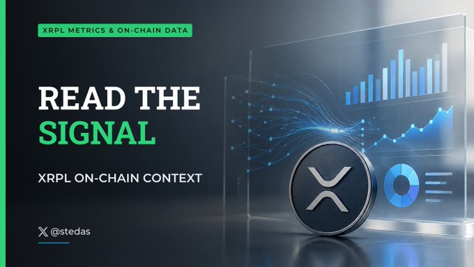 A promotional graphic for XRPL on-chain data analysis featuring the text 'READ THE SIGNAL' and 'XRPL ON-CHAIN CONTEXT' with charts and the XRP logo, credited to @stedas.