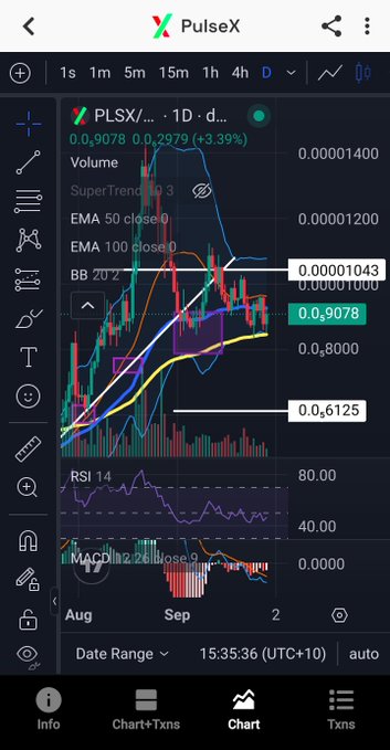 A PulseX cryptocurrency trading chart for PLSX/USD showing a current price of 0.00009078 with +3.39% change, featuring EMA, BB, RSI, and MACD technical indicators.
