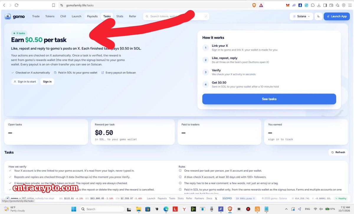 Screenshot of the gomofamily.life/tasks webpage offering 'Earn $0.50 per task' for liking, reposting, and replying to gomo's posts on X, with a large red arrow pointing to the offer and 'entracrypto.com' watermarked.