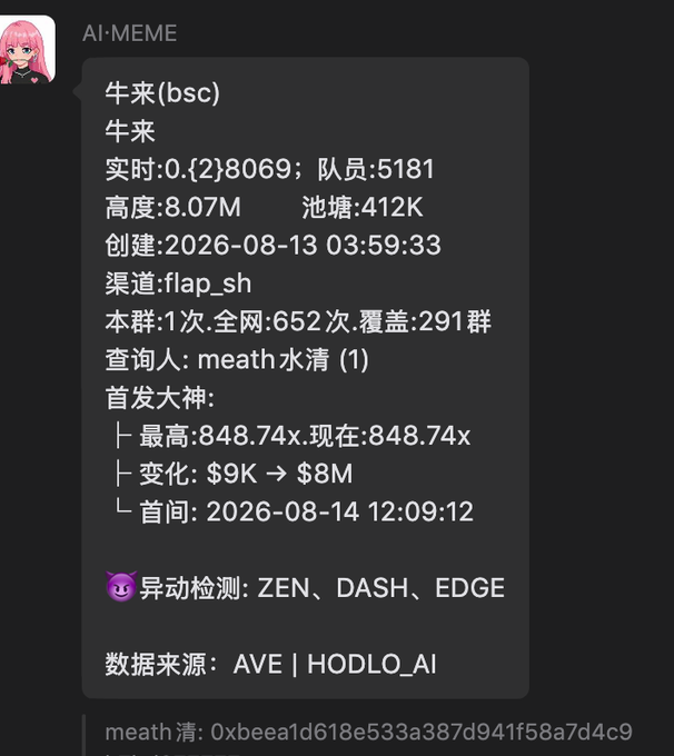 A Telegram bot message from 'AI·MEME' providing data on a BSC token called '牛来', including market stats like a height of 8.07M, pool of 412K, and a maximum gain of 848.74x.