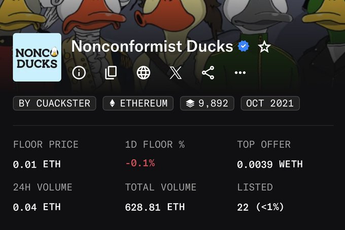 NFT collection page for 'Nonconformist Ducks' by Cuackster on Ethereum, showing 9,892 items, a floor price of 0.01 ETH, and various market statistics.