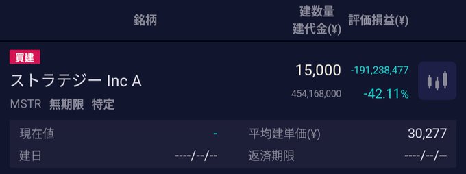 The image shows an app window with two posts displayed. The main post is about "MSTR Inc." which is a foreign term, possibly related to stock trading or financial analysis. This post includes details of shares that have been bought for a total cost of $1.9 million and those sold at a loss for $190 million.

Another post refers to this app as "a shit." This could potentially be related to the stock market, but it is unclear what it actually means in the context of the image content.