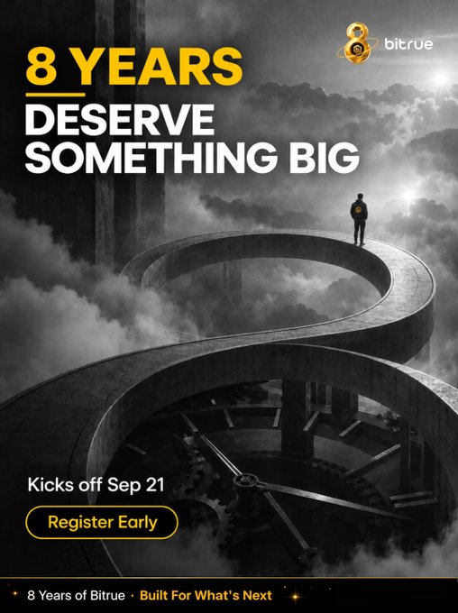 A dramatic black-and-white promotional poster for **Bitrue's 8th Anniversary** features a lone figure standing on a giant infinity symbol above clouds, with bold text reading "**8 YEARS DESERVE SOMETHING BIG**." The campaign **kicks off September 21**, with early registration now open, aligning with the post's announcement of 100,000+ USDT in rewards and a luxury cruise prize.