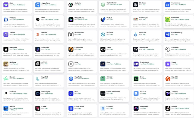 A grid of crypto and blockchain analytics platforms including Moni, CryptoRank, ChainEye, CypherHunter, Blocksec, and Crunchbase, with logos and brief "Price Free • Pro" pricing tags. The image visually corresponds to the post's list of recommended crypto tools for social analytics, fundraising data, cross-chain bridging, team databases, smart contract tracking, and startup research.
