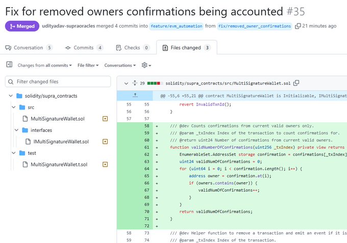 A GitHub pull request titled 'Fix for removed owners confirmations being accounted #35', showing code changes to a Solidity smart contract file (MultiSignatureWallet.sol).