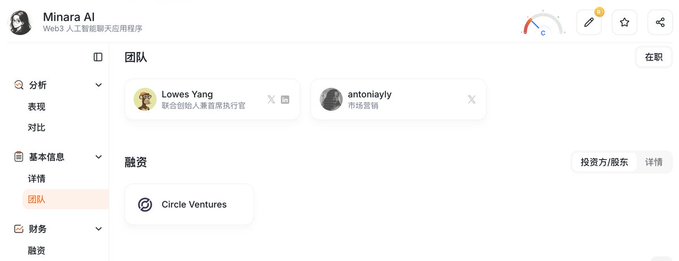 A webpage showing information about 'Minara AI' (Web3 人工智能聊天应用程序) with team members Lowes Yang (联合创始人兼首席执行官) and antonialy (市场营销), funded by Circle Ventures.