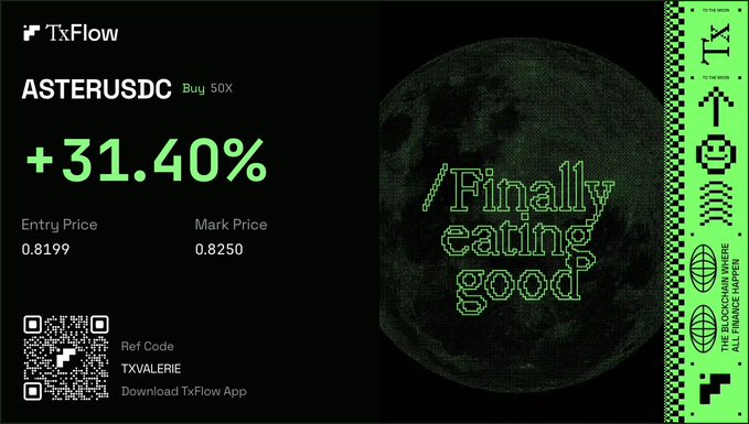 A TxFlow trading card showing ASTERUSDC +31.40% with entry price 0.8199, mark price 0.8250, ref code TXVALERIE, and '/Finally eating good' text.