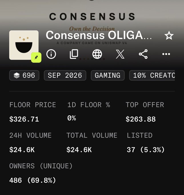 The image shows a crypto/NFT analytics page for "Consensus OLIGA," a gaming collection on Uniswap V4 with a floor price of $326.71, 24H and total volume of $24.6K, 486 unique owners (69.8%), and 696 items listed. The screenshot supports the poster's bullish sentiment about Consensus Games by displaying early but modest trading metrics, suggesting the project is just starting out as claimed in their "pump my bag" call to action.