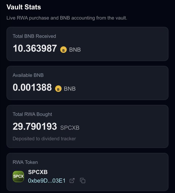 The image shows a screenshot from an app named "spacemars" that has listed out 6k of cryptocurrency, $SPCX, to its users who have purchased Bitcoin worth $6,000. The top left corner displays a total of 10 Bitcoins received in this transaction and the bottom right corner lists 0 Bitcoins sold at RWA for $6,000. There is also information regarding how the coins were bought with RWA, stored, and sent to the sellers.