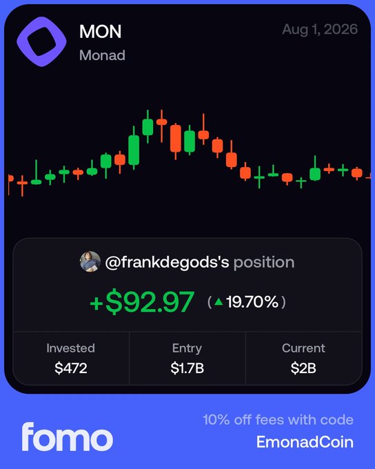 A Fomo app screenshot showing a MON (Monad) token price chart dated Aug 1, 2026, with @frankdegods's position showing +$92.97 (+19.70%) profit, invested $472, entry $1.7B, current $2B, and a promo for "10% off fees with code EmonadCoin".