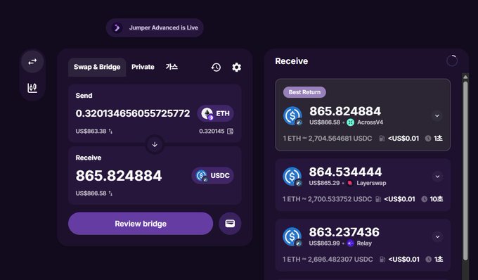 A cryptocurrency swap and bridge interface showing a transaction of 0.32013465605572572 ETH to 865.824884 USDC, with the best return option being AcrossV4.