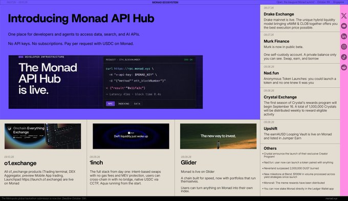A screenshot of the Monad ecosystem dashboard features the headline "Introducing Monad API Hub" promoting a developer access point for AI APIs, alongside ecosystem updates highlighting Onchain Everything Exchange, 1inch integration, Glider (formerly known as Ambient), and announcements from projects like Drake Exchange, Murk Finance, Nad.fun, Crystal Exchange, and Upshift.
