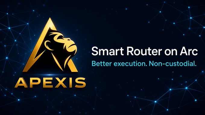 A promotional banner for 'APEXIS' featuring a golden lion-in-triangle logo advertises 'Smart Router on Arc - Better execution. Non-custodial.' against a dark networked background.