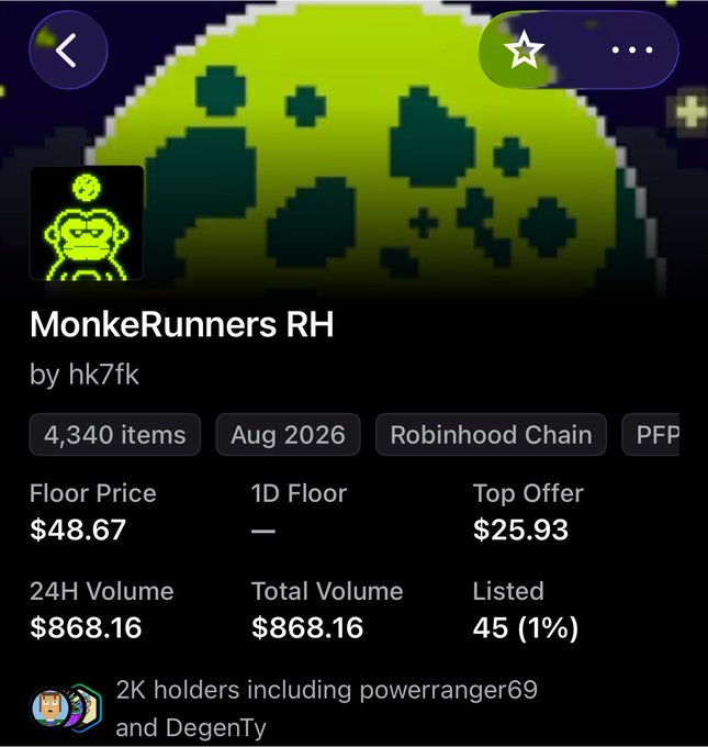 A screenshot of an NFT marketplace displaying a collection titled 'MonkeRunners RH' by hk7fk, featuring a pixel art monkey. The listing shows a floor price of $48.67, 4,340 items on the Robinhood Chain, and 2K holders.