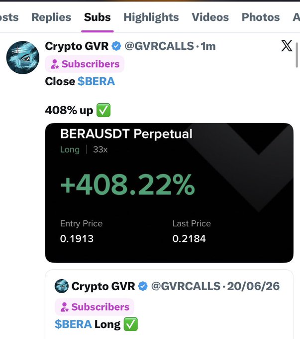 A trading alert from Crypto GVR (@GVRCALLS) showing a closed long position on $BERA USDT Perpetual with a 33x leverage, achieving a +408.22% gain (entry: 0.1913, last: 0.2184), illustrating his successful 408% call shared with subscribers.