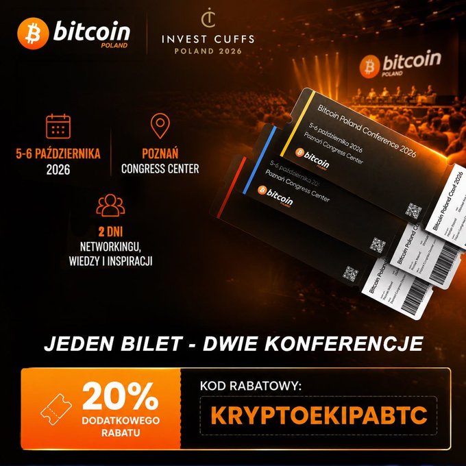 Promotional graphic for Bitcoin Poland Conference 2026 and Invest Cuffs Poland 2026 on October 5-6 at Poznań Congress Center, offering 20% extra discount with code 'KRYPTOEKIPABTC' for one ticket covering both conferences.