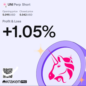 A Kraken Pro stock tracking display showing UNI Perp Short with an opening price of 5.095 USD, closing price of 5.042 USD, and a profit/loss of +1.05%.