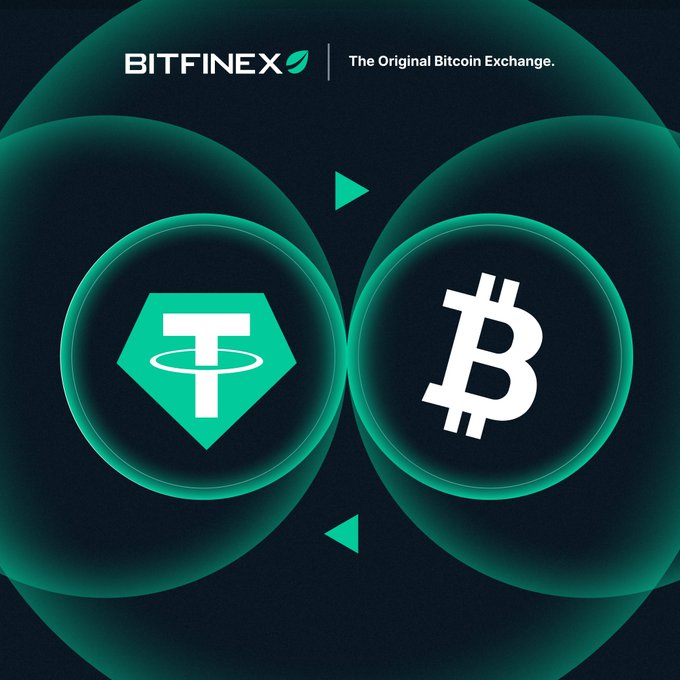 The image features a Bitfinex promotional graphic with "BITFINEX | The Original Bitcoin Exchange" at the top, displaying Tether (USDT) and Bitcoin logos in glowing teal circles with arrows pointing between them. This visually represents the P2P funding order book concept where users can swap or borrow between these assets at competitive, user-determined rates as described in the post.