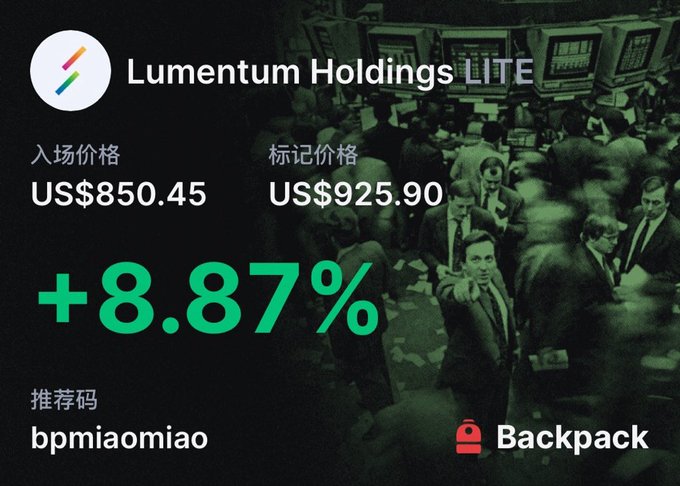 A financial graphic showing a price comparison for "Lumentum Holdings LITE" with an entry price of US$850.45 and a marked price of US$925.90, showing a +8.87% increase, set against a background image of a stock exchange trading floor.