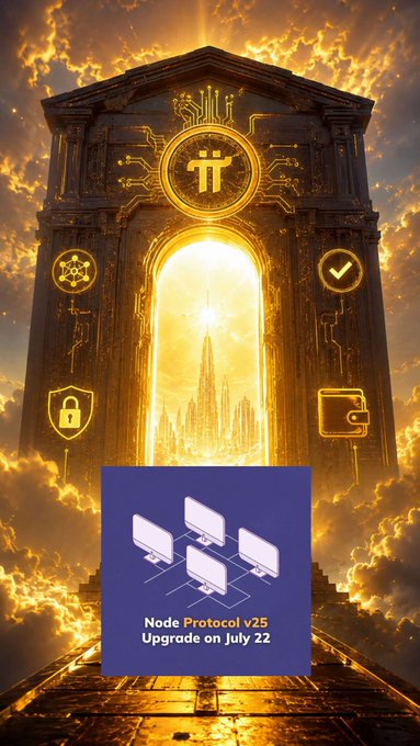 A dramatic fantasy-style digital illustration featuring a golden ornate gate/portal with Pi Network ($π) symbols, surrounded by fiery clouds, with a banner announcing 'Node Protocol v25 - Upgrade on July 22'.