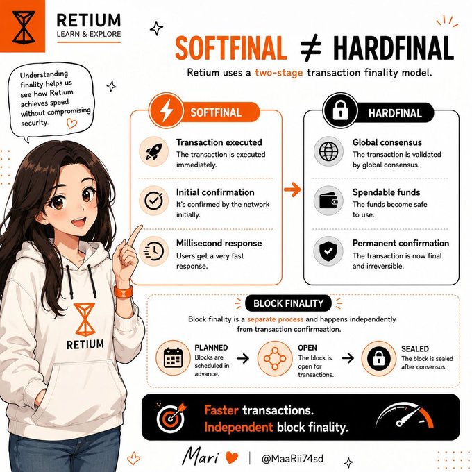 An educational infographic by Mari (@MaaRii74sd) for Retium explaining its 'two-stage transaction finality model' distinguishing between Softfinal (fast execution) and Hardfinal (permanent consensus).
