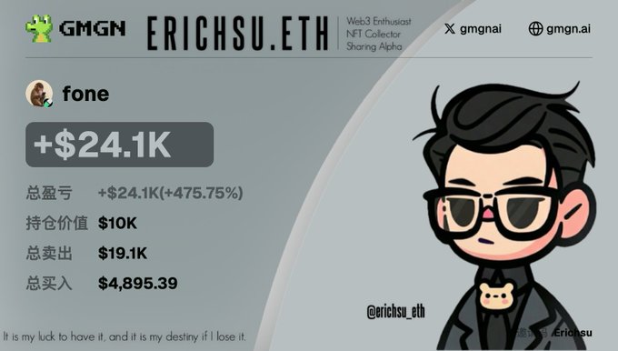 A GMGN portfolio dashboard for user @erichsu_eth shows a massive gain of +$24.1K (+475.75%) on the $fone token, with $10K held at a current value against $19.1K sold, illustrating the trading success celebrated in the accompanying post about the $fone (apeonfone) investment.
