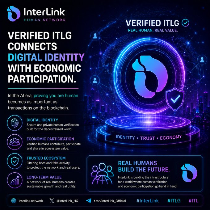 The image features a purple logo for Verified ITLG, which is a token verification system that connects digital identity with economic participation. The logo is displayed against a dark blue background, making it stand out prominently. Below the logo, there are several bullet points explaining the concept and its importance in the AI era. These bullet points provide context to the image by describing how Verified ITLG's idea is bigger than just token verification and how it connects digital identity with economic participation.