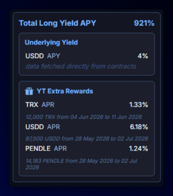 The image shows a list of items including data fettched directly from contracts along with some descriptions related to cryptocurrency trading. The text "THE Hype around sUSDD continues to heat up." suggests that there is a lot of interest or excitement surrounding stablecoins and cryptocurrency trading, which could lead users to reconsider how they utilize the assets in their wallets.