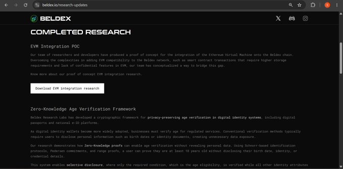 The image displays a Beldex research page featuring their completed work on "EVM Integration POC" and a "Zero-Knowledge Age Verification Framework," which relates to the post's privacy theme by showcasing cryptographic privacy-preserving technologies developed by Beldex Research Labs for digital identity systems.