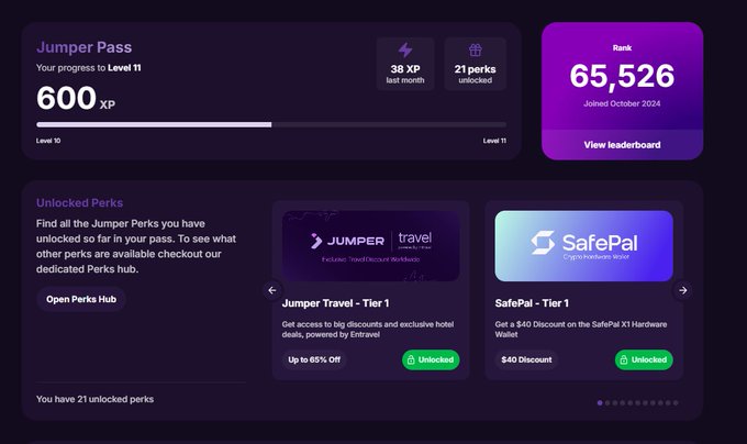A screenshot of a "Jumper Pass" dashboard showing Level 10 progress with 600 XP, a rank of 65,526, and unlocked perks including Jumper Travel Tier 1 and a SafePal crypto hardware wallet discount.