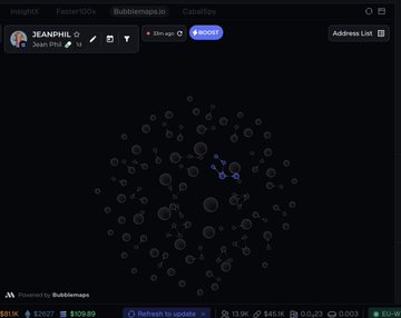 A bubble map from BubbleMaps.io shows the token $JEANPHIL with a market cap of $227.8 and price of $109.89, displaying clusters of token holders that visually represent the true concentration of wallets behind the pump—contrasting the platform data ($0.20) with hidden distribution patterns exposed by Solscanner.