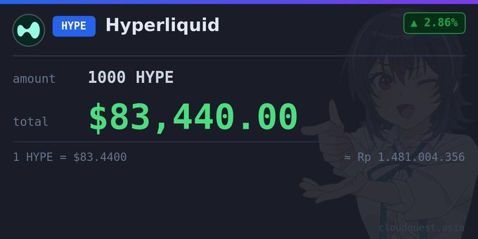 A digital graphic showing the price of 'HYPE' (Hyperliquid) token, displaying 1000 HYPE for $83,440.00 (a 2.86% increase), with an anime-style girl winking and pointing on the right side, watermarked 'cloudquest.asia'.