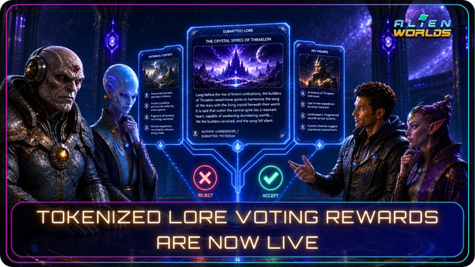 An 'Alien Worlds' promotional graphic titled 'TOKENIZED LORE VOTING REWARDS ARE NOW LIVE' showing various alien and human characters around a voting interface for 'THE CRYSTAL SPIRES OF THEXILON'.