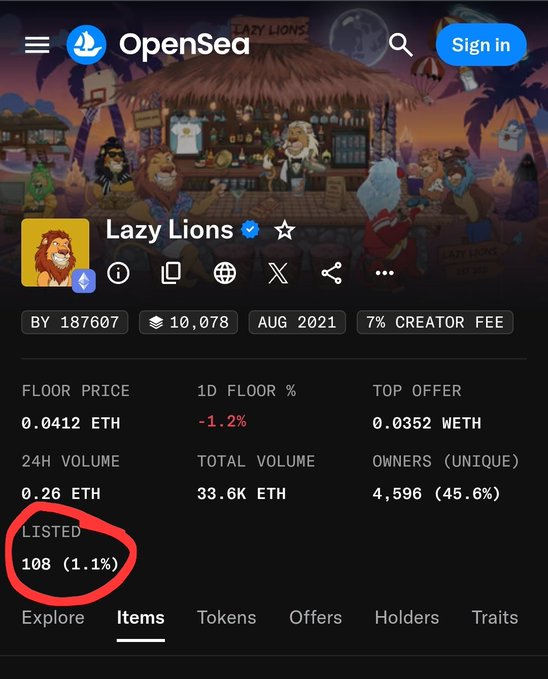 A screenshot of the OpenSea NFT marketplace showing the "Lazy Lions" collection page, with a red circle highlighting the "LISTED 108 (1.1%)" statistic.