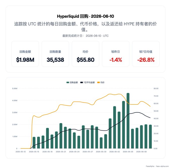 A pie chart shows a decrease in value over time for a company's shares, indicating that the value has decreased from $6.09 to $55.81. The values of the shares have decreased at different times during the last six months. The company's shares are on a downward trend and there is no indication as to when this decline started or how long it will continue.