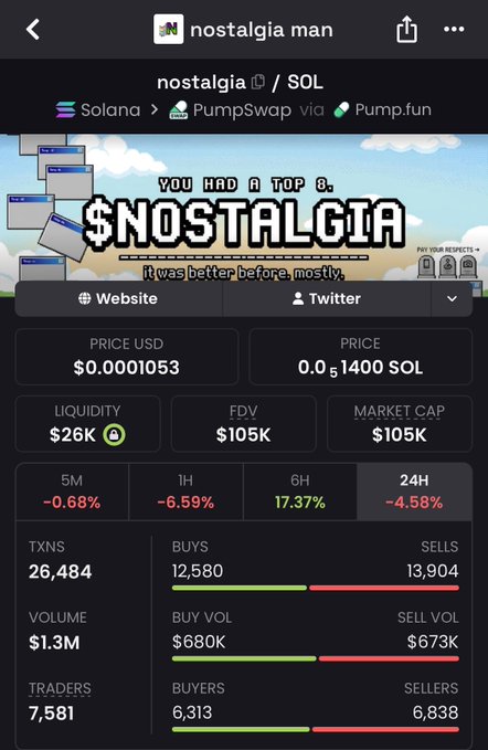 A cryptocurrency tracking app screenshot for the token 'nostalgia' ($NOSTALGIA / SOL) on the Solana blockchain via PumpSwap, showing a price of $0.0001053, $26K liquidity, $105K market cap, and 26,484 transactions.