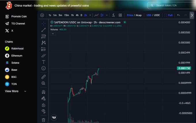 A cryptocurrency trading interface on dexscreener.com showing the SAFEMOON/USDC pair charted in green and red, with a search bar reading 'Search token / CA'.