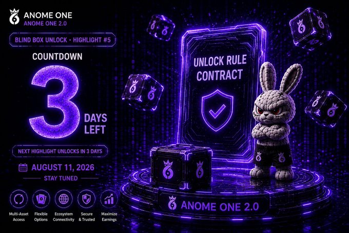 A promotional graphic for 'ANOME ONE 2.0' featuring a 'COUNTDOWN 3 DAYS LEFT' for the 'BLIND BOX UNLOCK - HIGHLIGHT #5', displaying a 3D rendered bunny character, floating cubes, and an 'UNLOCK RULE CONTRACT' shield.
