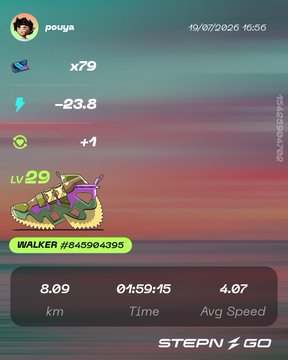 A STEPN GO app screenshot showing a user "pouya" with 79 shoes, featuring a level 29 "WALKER" sneaker with stats: 8.09 km distance, 1:59:15 time, and 4.07 avg speed.