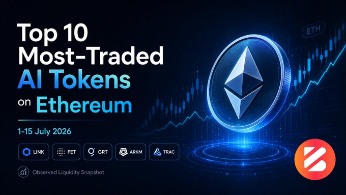 A promotional graphic titled 'Top 10 Most-Traded AI Tokens on Ethereum' for 1-15 July 2026, listing tokens LINK, FET, GRT, ARKM, and TRAC, with an Ethereum coin illustration.