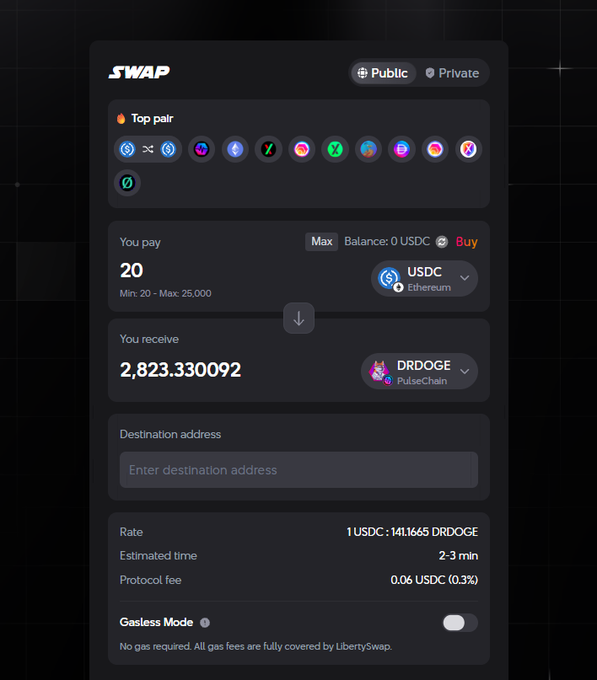 A screenshot of a cryptocurrency swap interface showing an exchange of 20 USDC on Ethereum for approximately 2,823 DRDOGE tokens on PulseChain, with a gasless mode toggle.