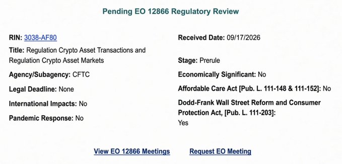 A government regulatory review page for EO 12866 detailing a CFTC crypto asset regulation with RIN 3038-AF80, received date 09/17/2026.