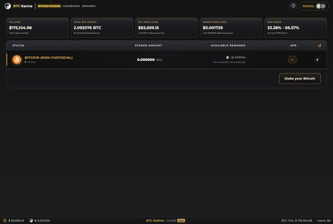 BTC Karma dashboard displaying Bitcoin staking stats including TVL of $175,104.98, 2.092076 sBTC staked, BTC reference price of $83,699.15, and current APR range of 33.28% - 66.57%.