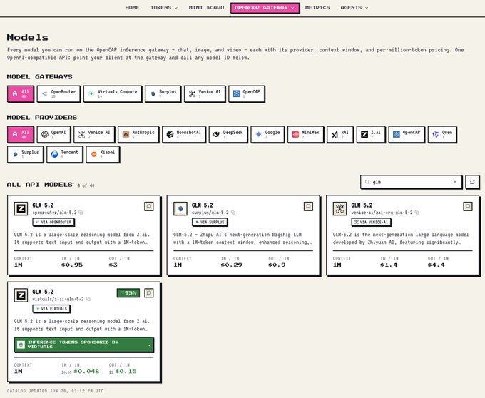 The image shows the OpenCAP Gateway's Models page listing four GLM 5.2 variants from providers including Z.ai, Surplus, Venice AI, and VirtBuilds, with the Surplus "Zhipu GLM 5.2 - $0.29/M" option displayed as the lowest-priced GLM 5.2 offering. The pricing details (Surplus at $0.29 input/$0.9 output per million tokens) directly support the post's claim that Surplus offers the best GLM-5.2 price among the four providers currently available on the gateway.