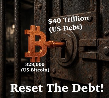 A graphic depicting a Bitcoin 'B' symbol as a key in an old lock, with text reading '$40 Trillion (US Debt)', '328,000 (US Bitcoin)', and 'Reset The Debt!'.