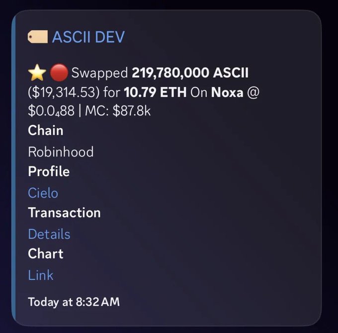 A Telegram alert shows a large holder (Robinhodd) swapping 219,780,000 ASCII tokens ($19,314.53) for 10.79 ETH on the Noxa chain, exemplifying the sudden sell-off that killed the project's early momentum and hype.