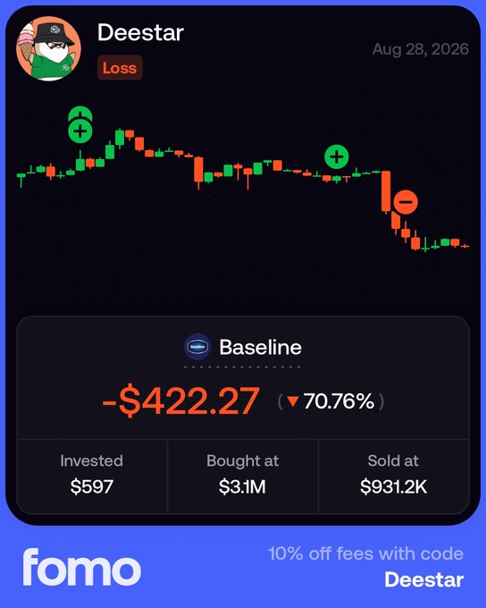A trading loss summary from Fomo showing user "Deestar" lost -$422.27 (down 70.76%) on a "Baseline" position, with $597 invested at a $3.1M market cap and sold at $931.2K on Aug 28, 2026, illustrating the costly conviction call on Base that the post references.